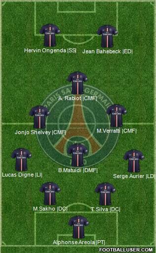 Paris Saint-Germain 4-4-1-1 football formation