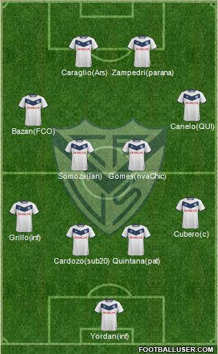 Vélez Sarsfield 4-2-4 football formation