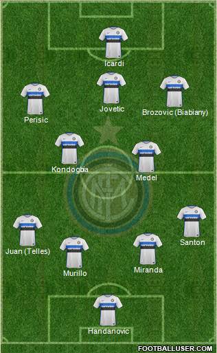 F.C. Internazionale 4-2-3-1 football formation