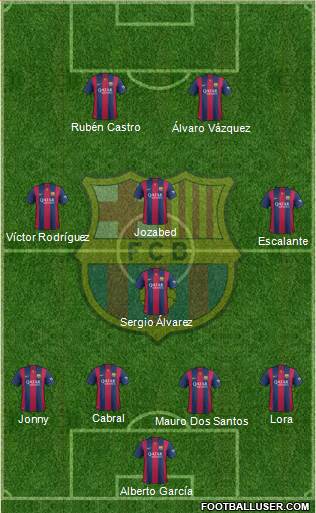 F.C. Barcelona 4-4-2 football formation