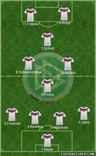 Germany 4-3-1-2 football formation