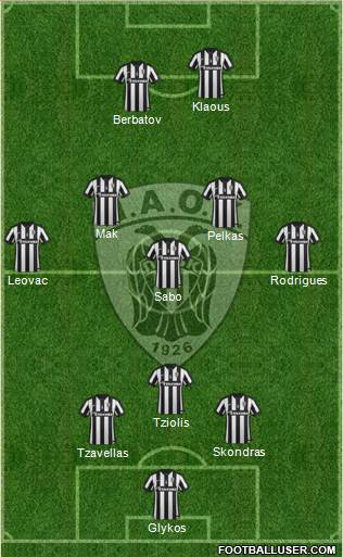 AS PAOK Salonika 3-5-2 football formation