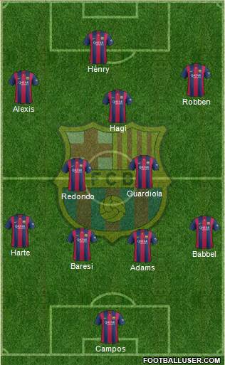 F.C. Barcelona