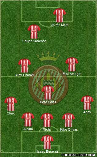 F.C. Girona 5-3-2 football formation