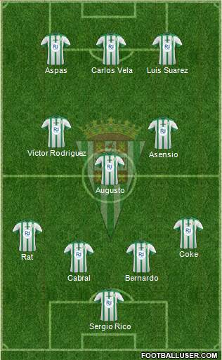 Córdoba C.F., S.A.D. 4-2-2-2 football formation