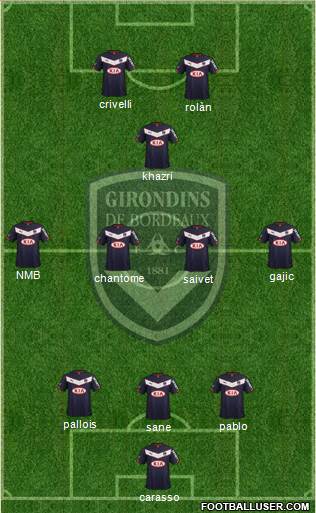 FC Girondins de Bordeaux 3-4-1-2 football formation
