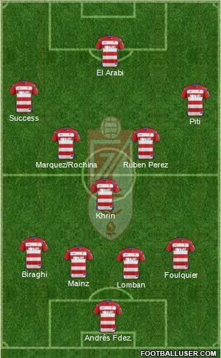 Granada C.F. 4-1-4-1 football formation