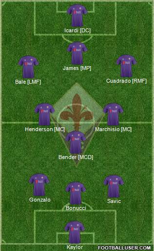 Fiorentina 4-2-3-1 football formation