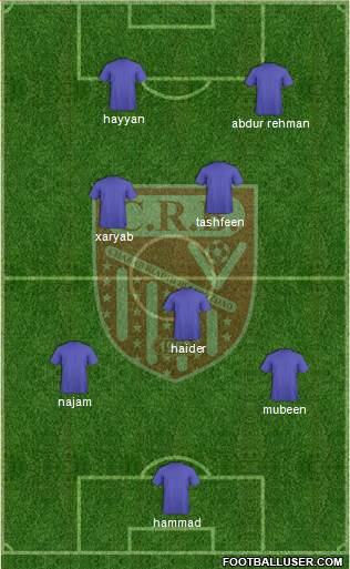 Chabab Riadhi Belouizdad 3-4-2-1 football formation