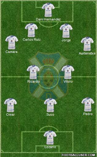 C.D. Tenerife S.A.D. 4-2-3-1 football formation