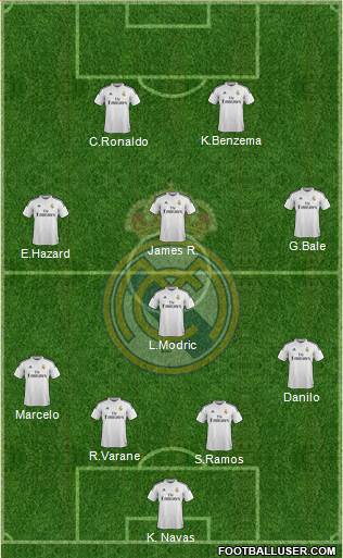 Real Madrid C.F. 4-1-3-2 football formation