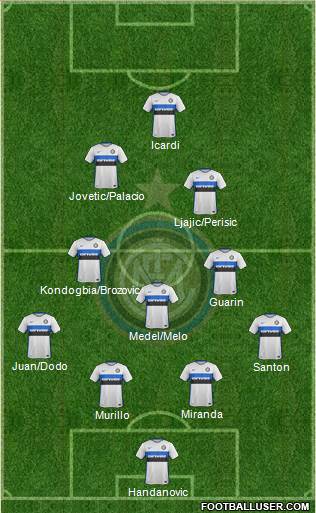 F.C. Internazionale 4-3-1-2 football formation