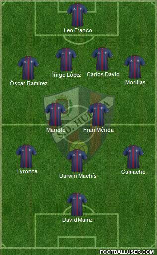 S.D. Huesca 4-2-3-1 football formation