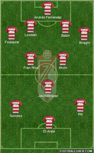 Granada C.F. 4-3-3 football formation