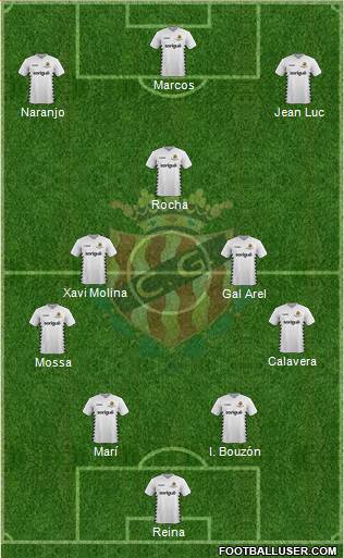 C. Gimnàstic Tarragona S.A.D. 4-3-3 football formation