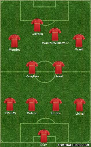 Nottingham Forest 4-4-1-1 football formation