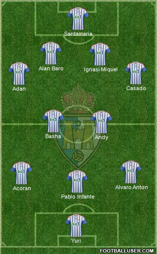 S.D. Ponferradina 4-2-3-1 football formation