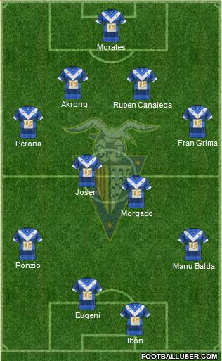 C.F. Badalona football formation