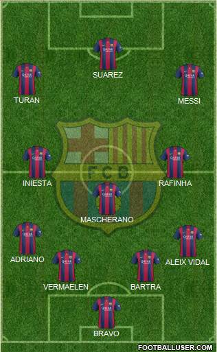 F.C. Barcelona 4-3-3 football formation