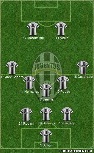 Juventus 3-5-2 football formation