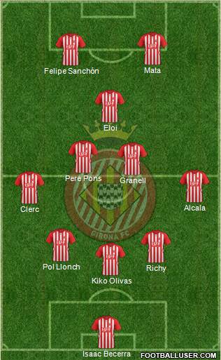 F.C. Girona 3-4-1-2 football formation