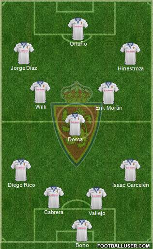 R. Zaragoza S.A.D. 4-3-3 football formation