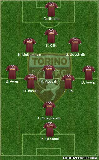 Torino 3-5-1-1 football formation