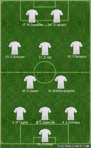 Dream Team 3-5-2 football formation