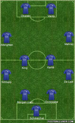 Leicester City 4-4-2 football formation