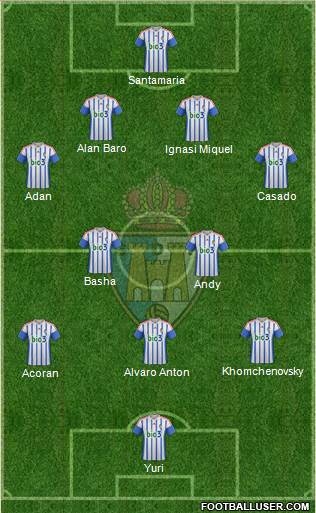 S.D. Ponferradina football formation