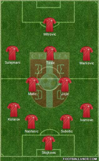 Serbia 4-2-3-1 football formation