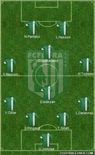 FC Flora Tallinn 3-5-2 football formation