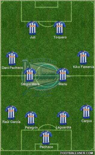 D. Alavés S.A.D. 4-4-2 football formation