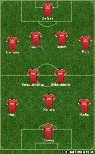 Manchester United 4-1-3-2 football formation