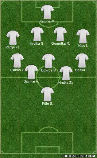 Dream Team 4-3-2-1 football formation