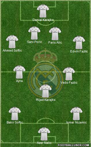 Real Madrid C.F. 4-3-3 football formation