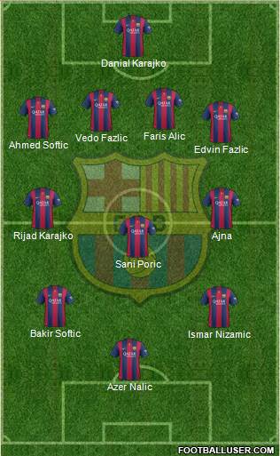 F.C. Barcelona 4-3-3 football formation