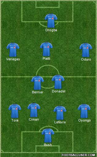 Montreal Impact 4-2-3-1 football formation