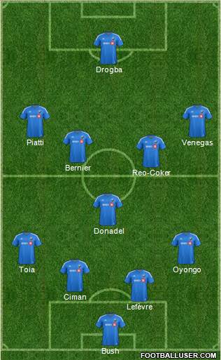 Montreal Impact 4-1-4-1 football formation