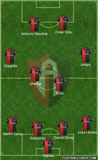 Club Deportivo Atlas 4-4-2 football formation