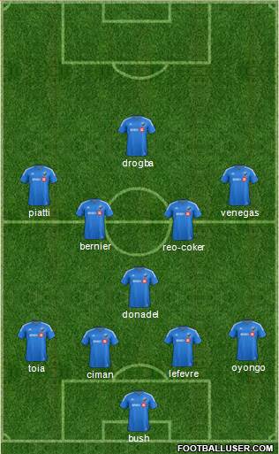 Montreal Impact 4-1-4-1 football formation
