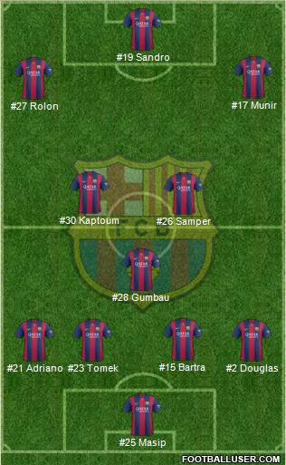 F.C. Barcelona 4-3-3 football formation