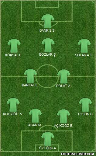 Dream Team 4-2-3-1 football formation