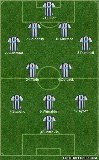 Newcastle United 4-2-3-1 football formation