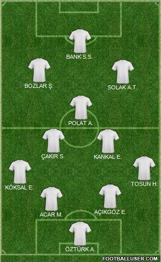 Dream Team 4-2-3-1 football formation