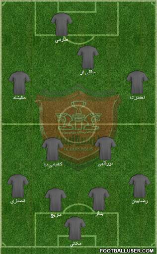 Persepolis Tehran 4-2-2-2 football formation