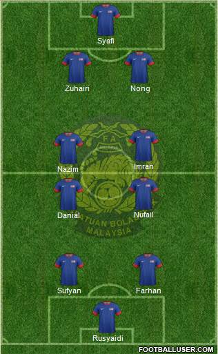 Malaysia 3-5-2 football formation