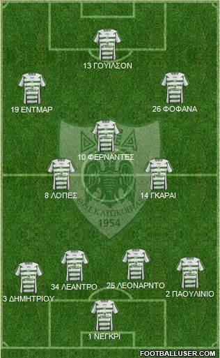 Doxa THOI Katokopias 4-3-2-1 football formation