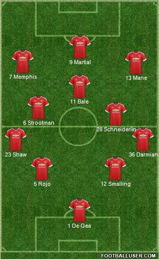 Manchester United 4-3-3 football formation