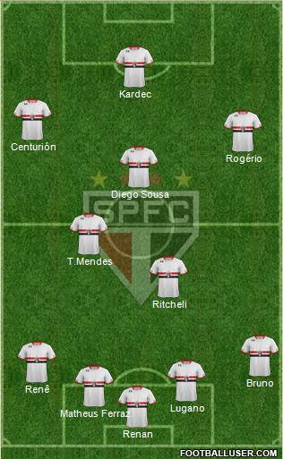 São Paulo FC 4-2-3-1 football formation